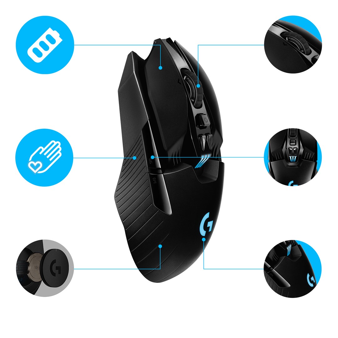 Product Picture