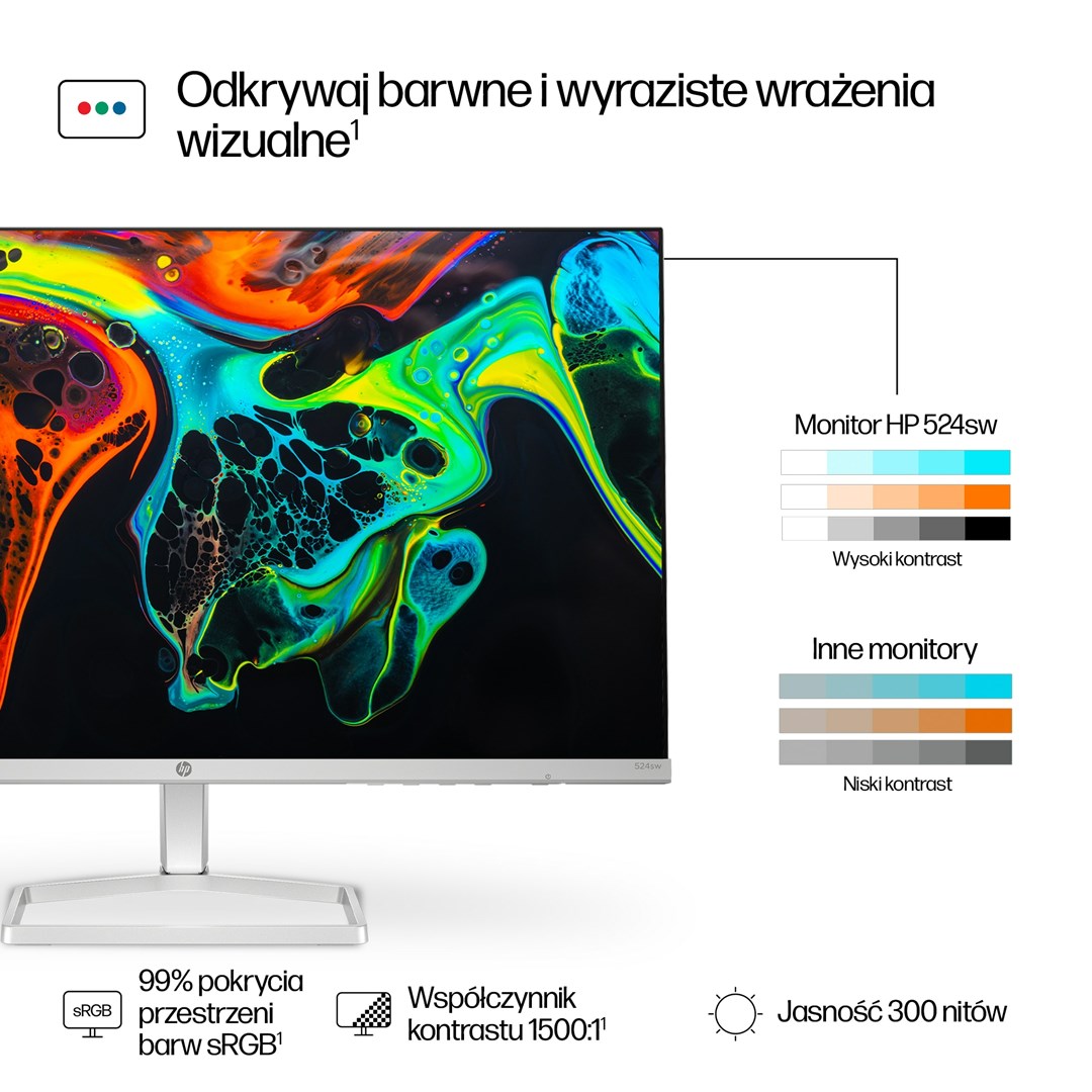 Monitor HP 23.8-inch Series, 23.8", 1920 x 1080, 100 Hz, i argjendtë
