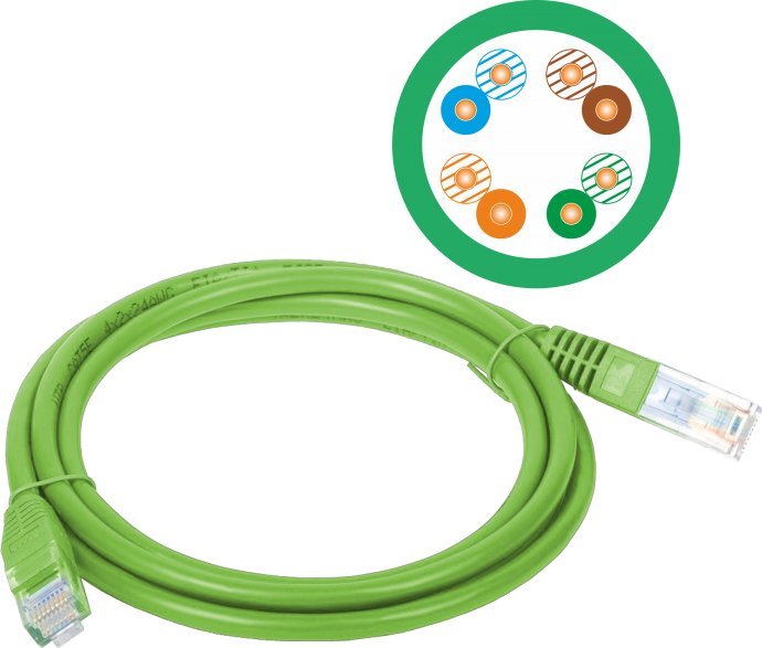 Мрежен кабел Alantec Patchcord KKU5ZIE2.0, UTP Cat 5e, 2m, зелен