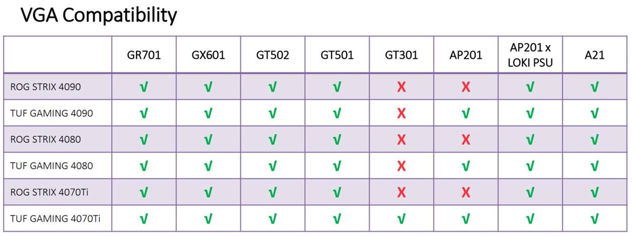 Kasë ASUS PRIME AP201, Micro ATX, e zezë