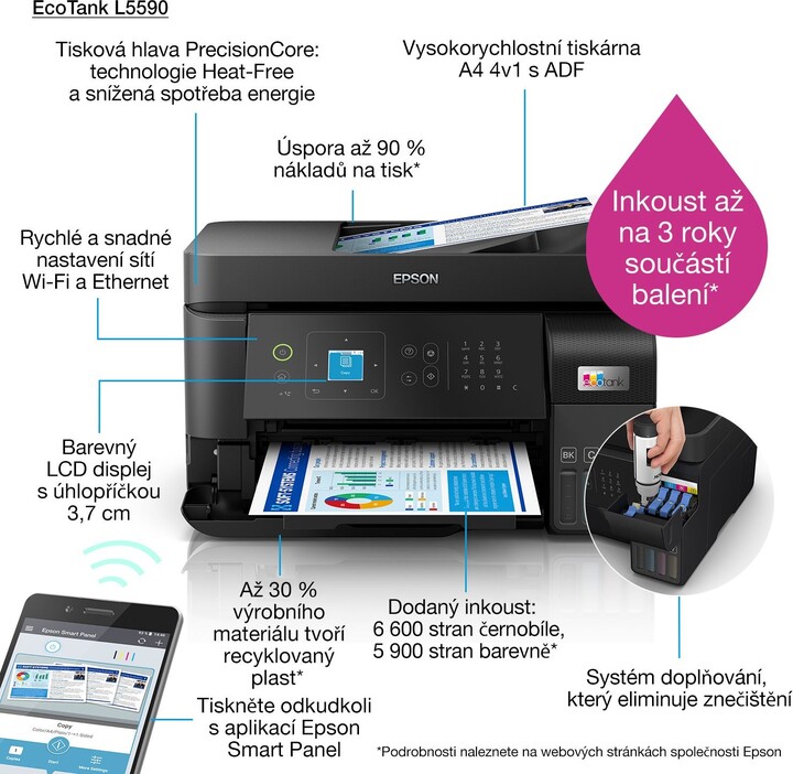 Printer Epson EcoTank L5590, i zi