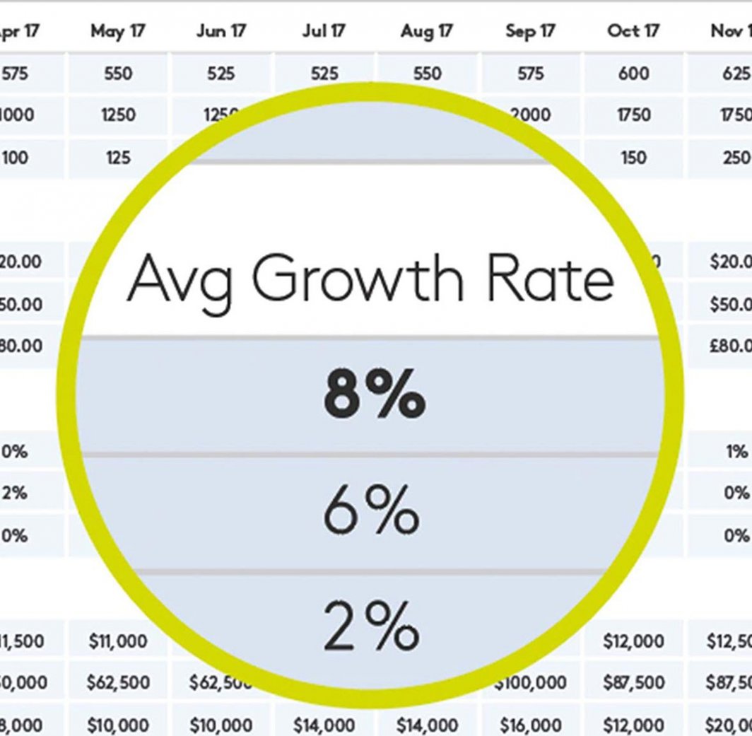 Prezantues Logitech Spotlight, i hirtë