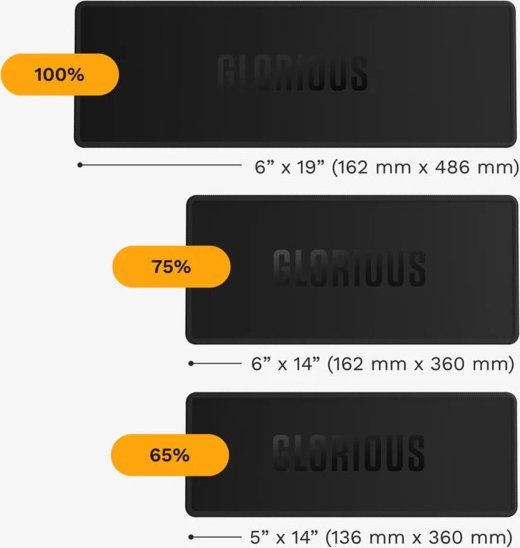 Dyshek tastiere Glorious Keyboard Mat 65%, për tastiera 65%, i zi