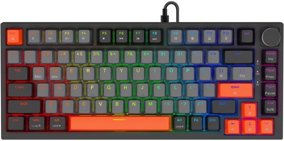 Product Picture