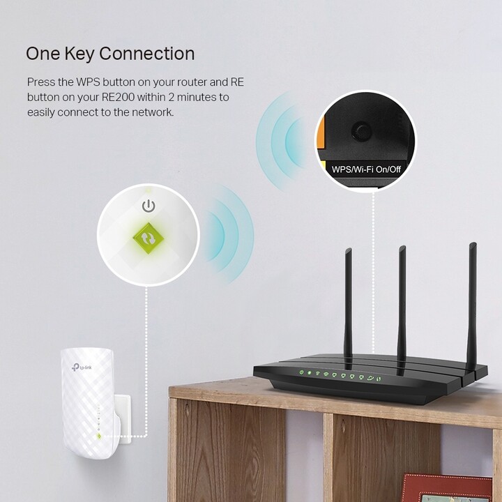 Zgjerues rrjeti TP-LINK TL-RE200 