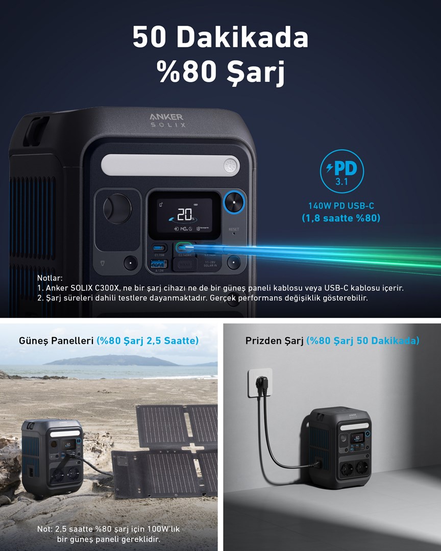 Stacion portativ energjie Anker SOLIX C300X, bateri LiFePO4, shumë porta AC USB, i zi