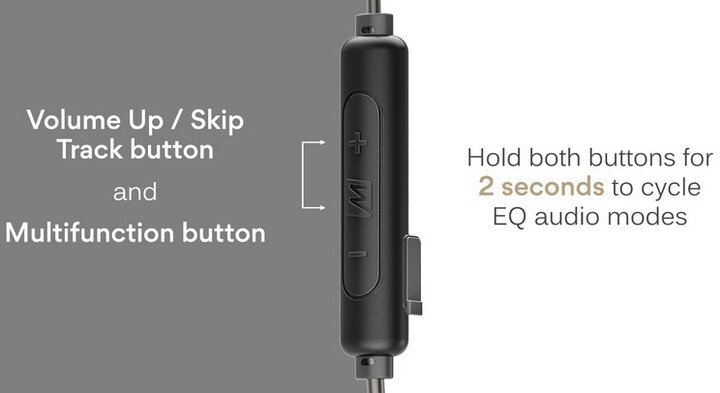 Dëgjuese MEE audio M6PRO 2nd gen. Combo, transparente