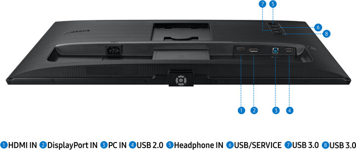Monitor Samsung S60A, 27" LED, QHD, i zi