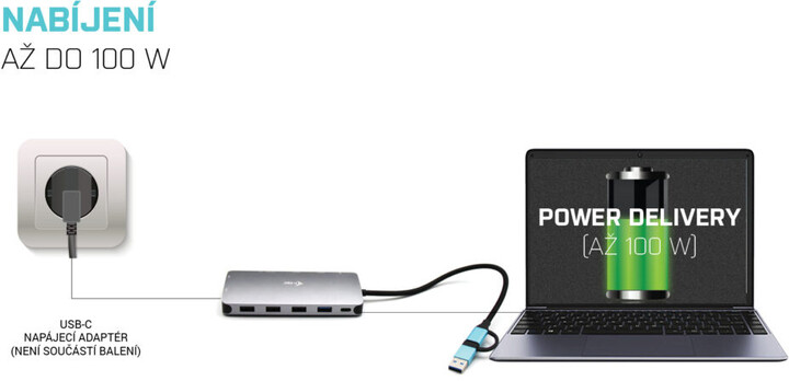 Stacion docking i-tec USB 3.0/USB-C/Thunderbolt 3, 3x Display, LAN, PD 100W