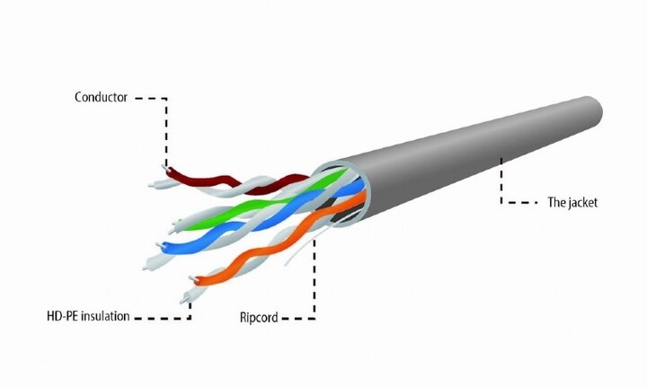Мрежен кабел Gembird UTP, cat. 5th wire, 305m
