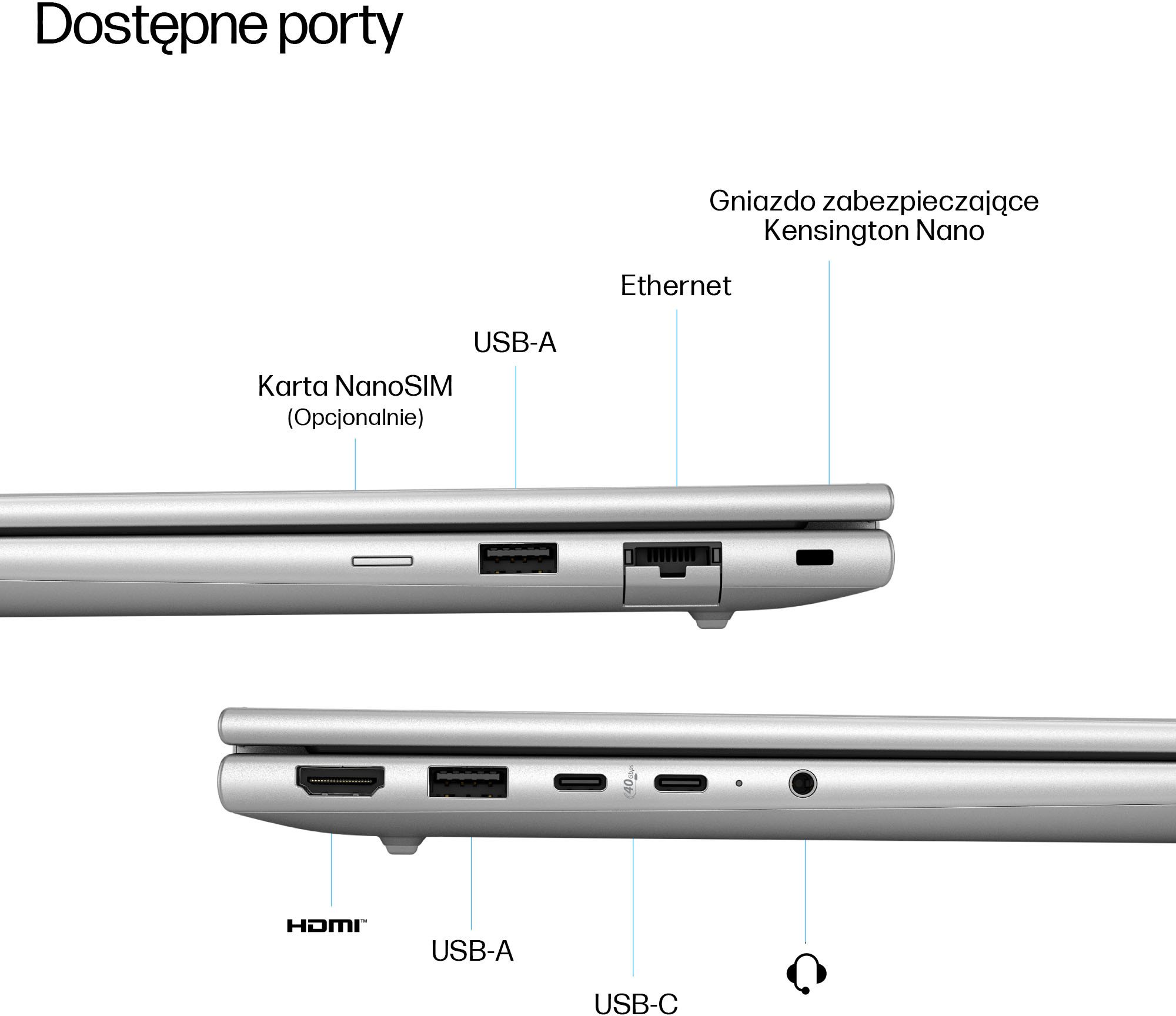 Laptop HP EliteBook 6 G1a 14, Ryzen AI 5, 16GB RAM, 512GB SSD