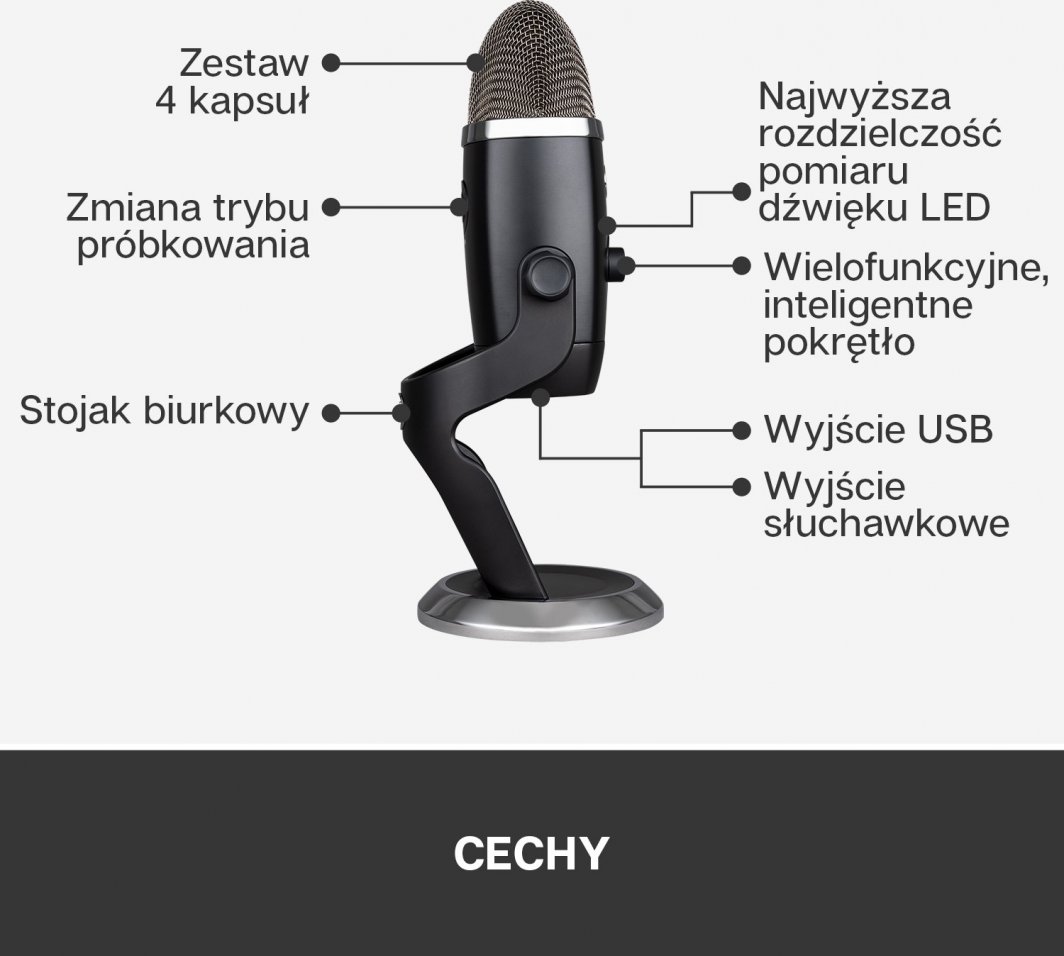 Mikrofon Blue Yeti X Pro, i zi