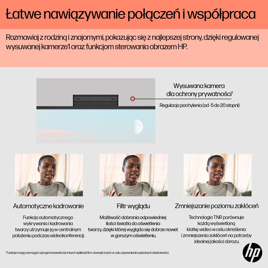 Kompjuter All-in-One HP 24-cr0005nw, Ryzen 5 7520U, 23.8", 8GB RAM, i bardhë