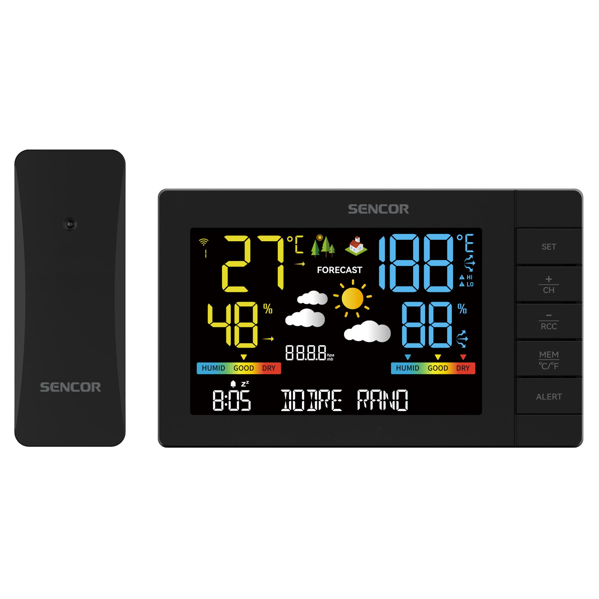 Product Picture