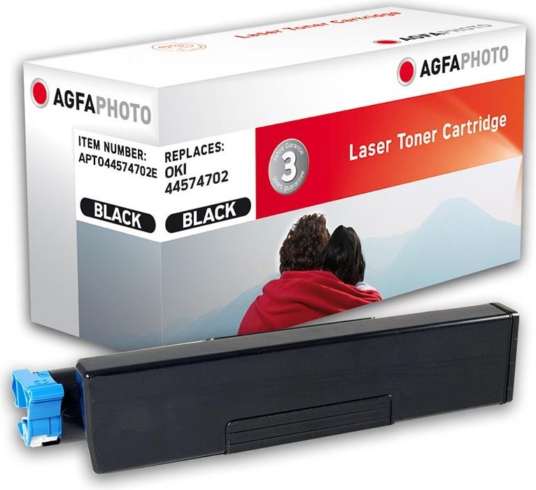 Product Picture