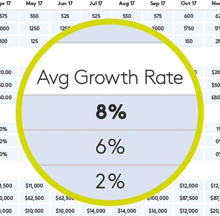Komandë Logitech Spotlight, i artë