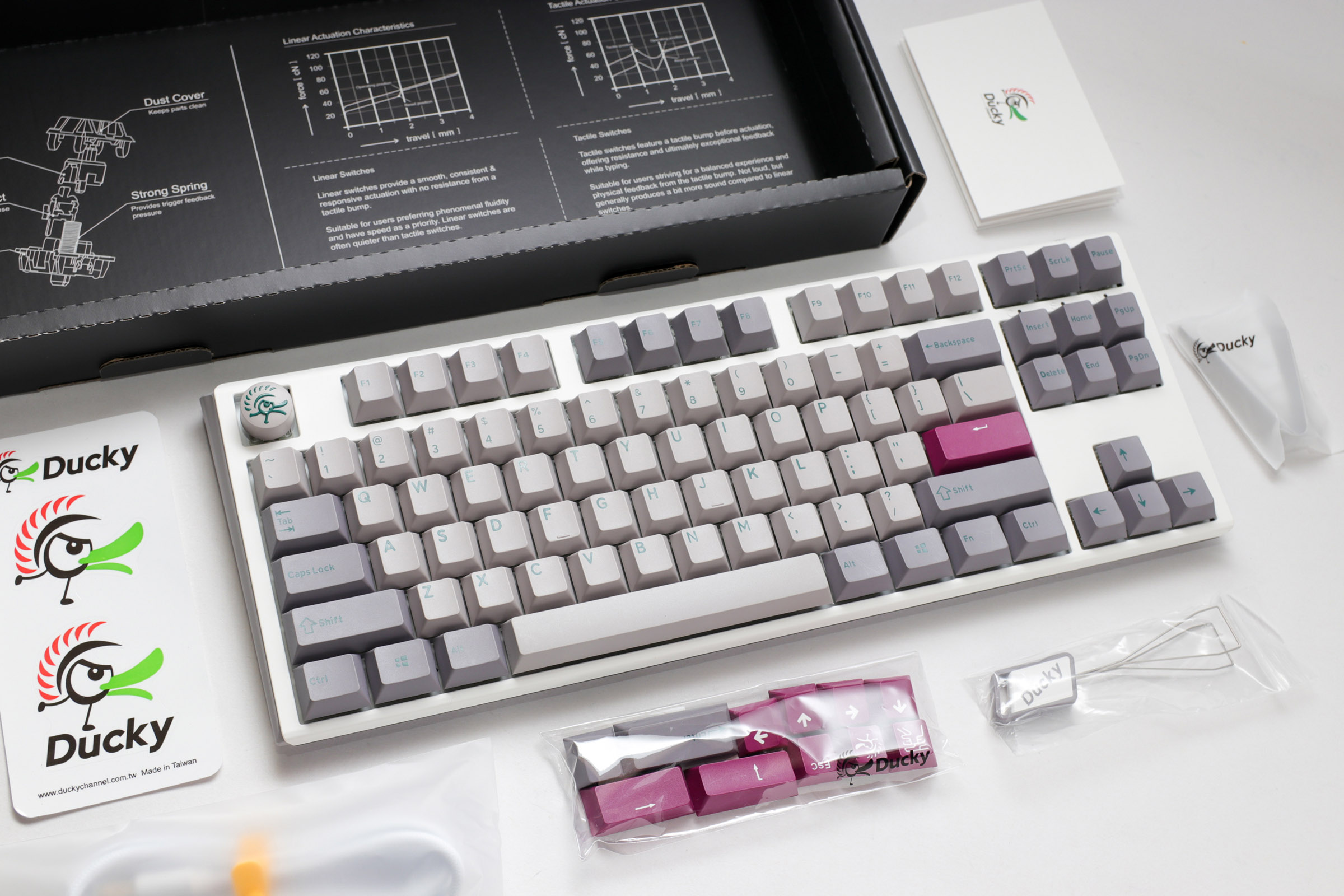 Tastierë Ducky One 3 Mist, Cherry MX Red, US