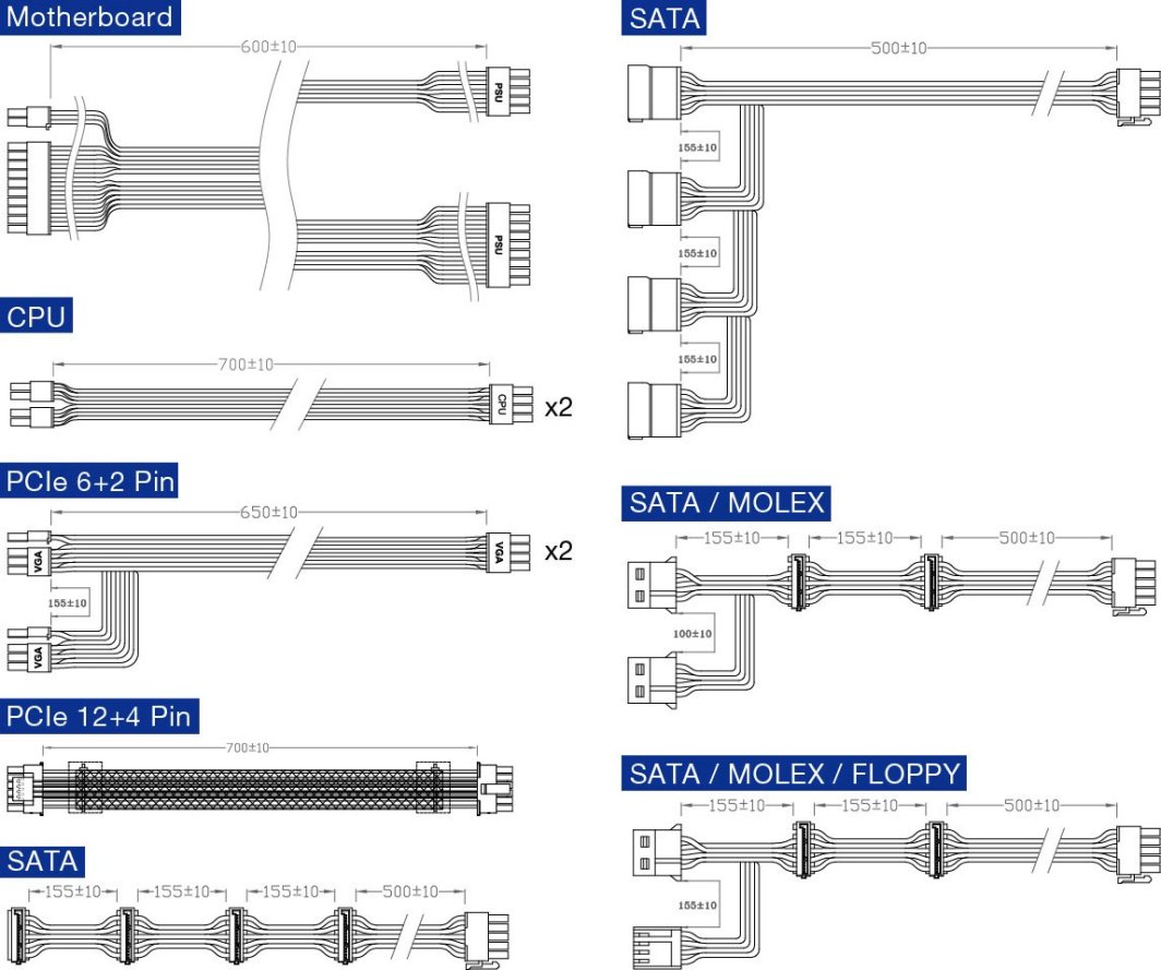 Burim energjie FSP/Fortron Hydro PTM X Pro ATX 3.0 PPA12A1203 ATX, 1200W