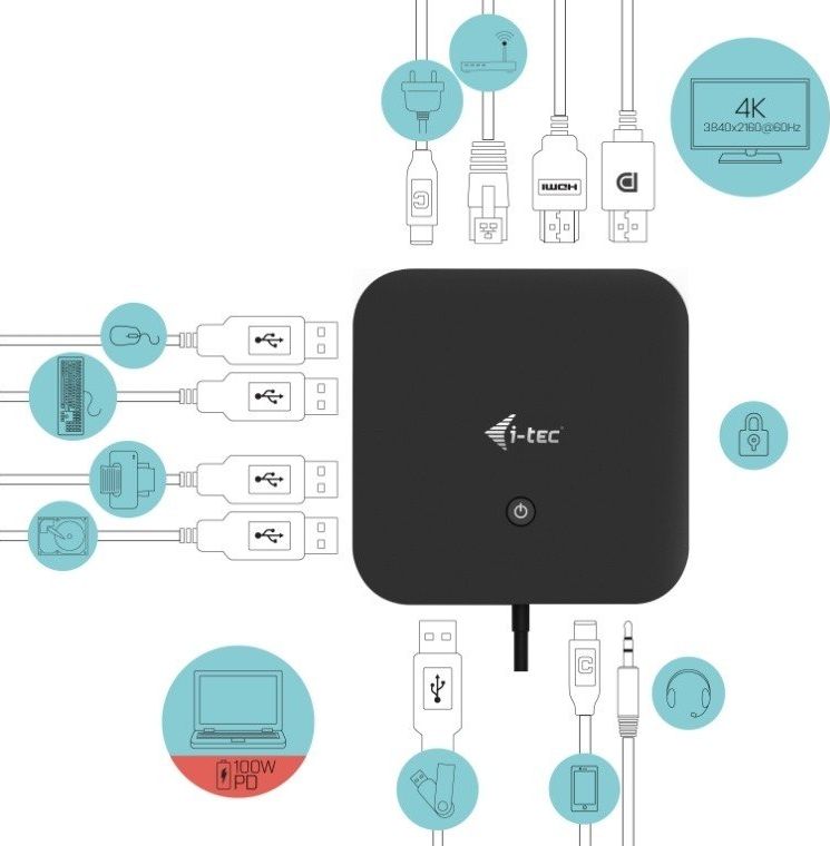 Докинг станица i-TEC C31HDMIDPDOCKPD, USB C, 4K, црна