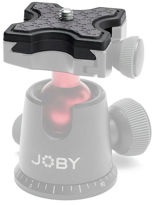 Pllakë shpejtmontimi Joby QR Plate 5K, për GorillaPod 5K, e zezë