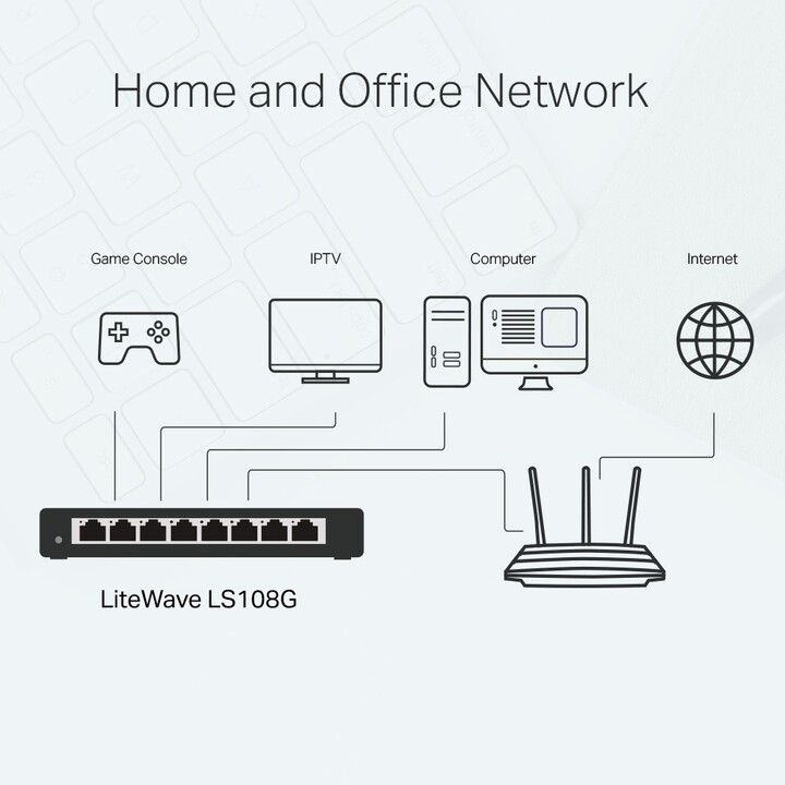 Switch TP-LINK LS108G             
