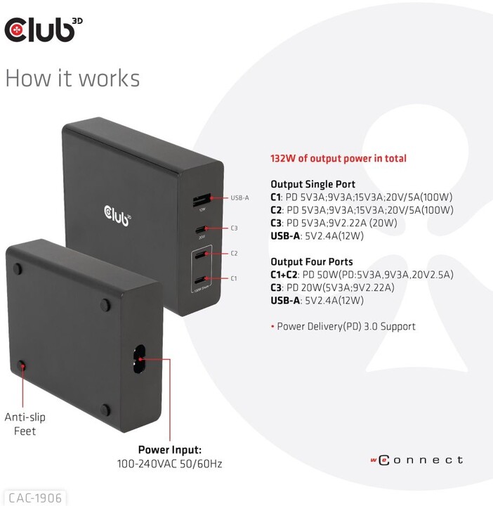 Karikues Club3D, teknologji GAN, 4xUSB-A dhe USB-C, PD 3.0, 132W, i zi