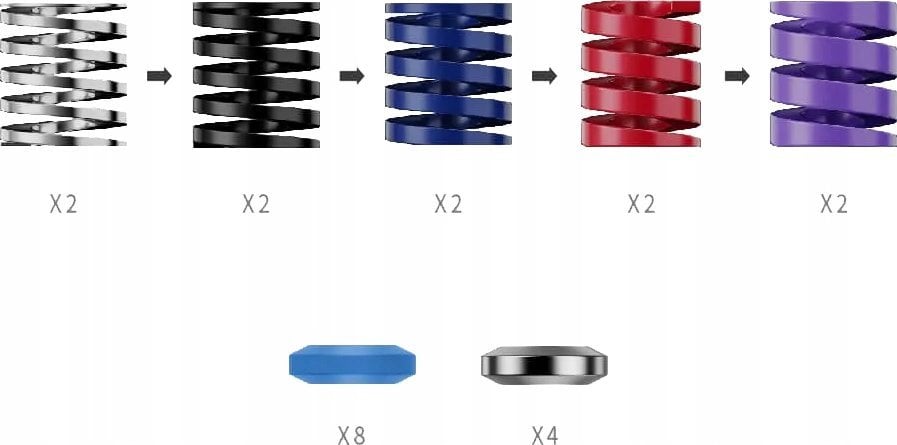 Set performance për pedale MOZA Racing CRP2 RS069, susta dhe blloqe amortizimi