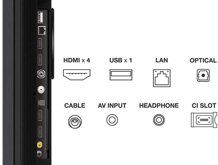 Televizor TCL 65C845 - 65" (164cm), 4K UHD, i zi