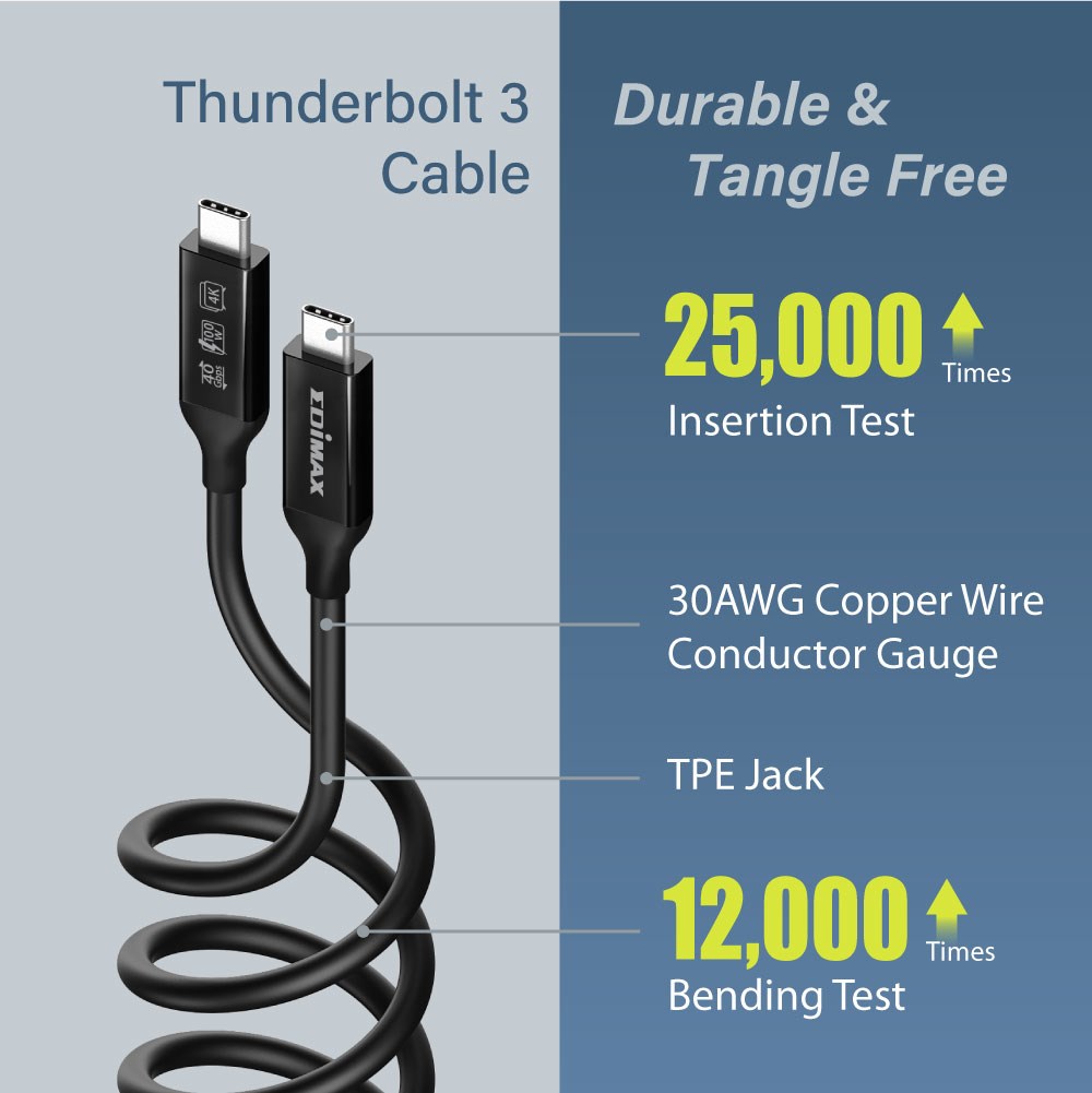 Kabllo USB4 EDIMAX, Thunderbolt 3 USB-C, 0.5m, 40 Gbps, i zi