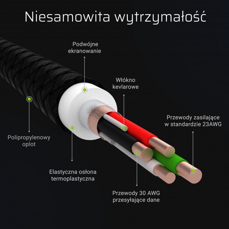 Kabllo USB Green Cell GC Ray, USB A në Lightning, 2 m, e zezë