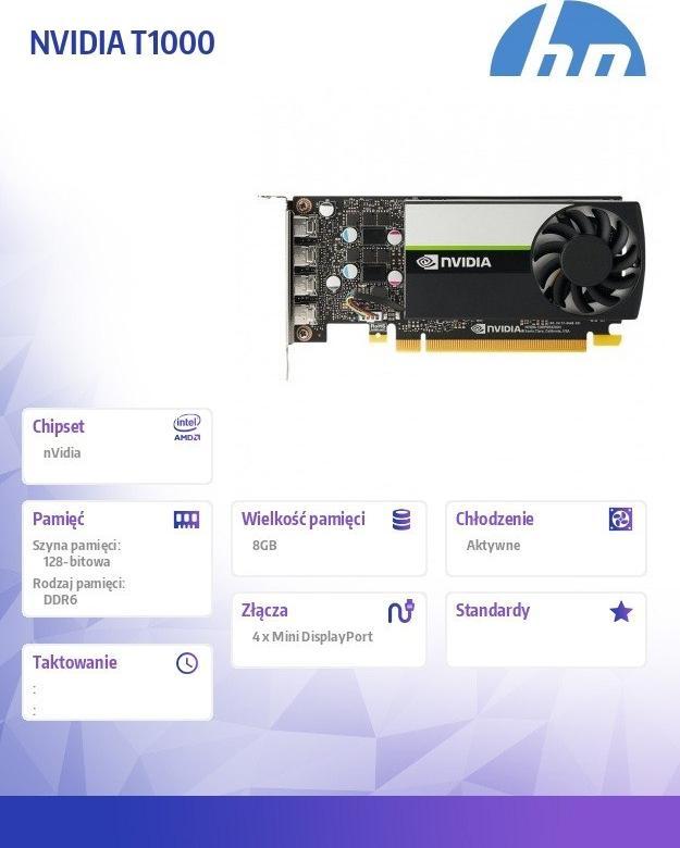 Kartelë grafike HP Quadro T1000 8GB GDDR6