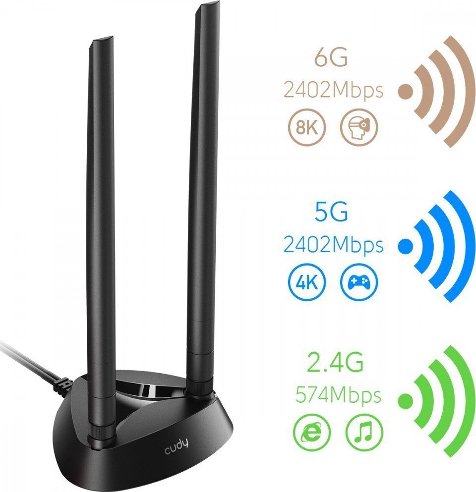 Kartë rrjeti Cudy WE4000, AX5400 Wi-Fi 6E, Bluetooth 5.2, e zezë