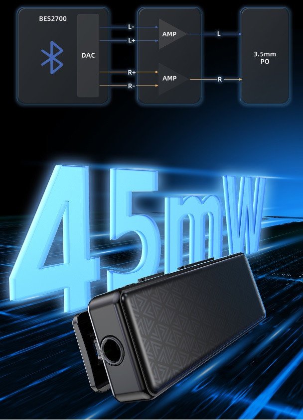Marrës Bluetooth FiiO BTR11, 5.3, LDAC, 3.5mm, i zi