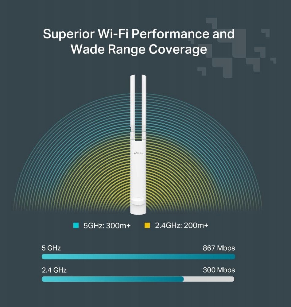 Access point i jashtëm Festa F52 Outdoor, Wi-Fi dual band, 1317 Mbit/s, i bardhë