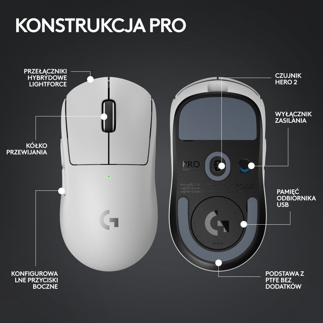 Set Logitech Tastierë PRO X TKL Lightspeed GX + Maus G PRO X SuperLight 2, të bardhë