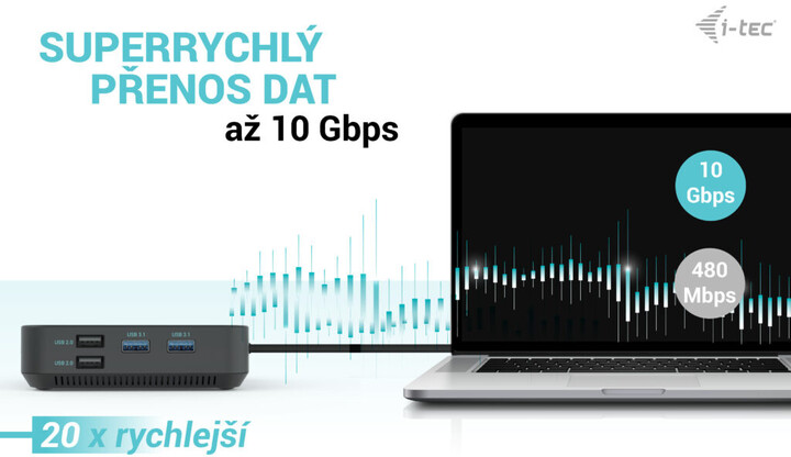 Stacion docking i-tec USB-C, 3x Display, LAN, PD 100W + karikues universal i-tec 12 W
