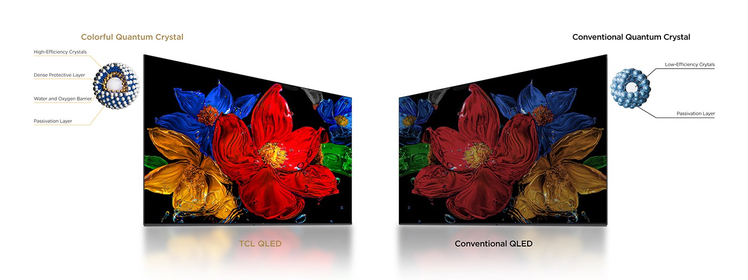 Televizor TCL 40S59K S Series, 40", QLED FHD, Android TV, i zi