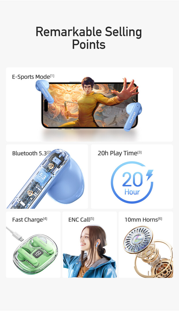 Kufje Me Bluetooth AWEI T86 ENC