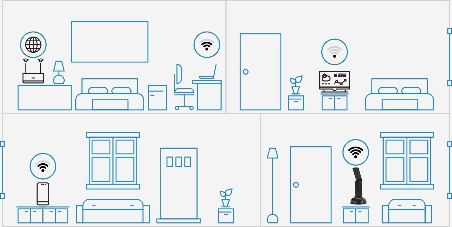 Karte rrjeti wireless Lanberg NC-3000-WI, USB 3.0, Wi-Fi 6, e zezë