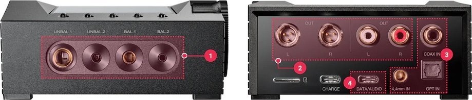 Përforcues kufjesh Astell&amp;Kern ACRO CA1000T, Triple Amp, 11 orë bateri, i zi