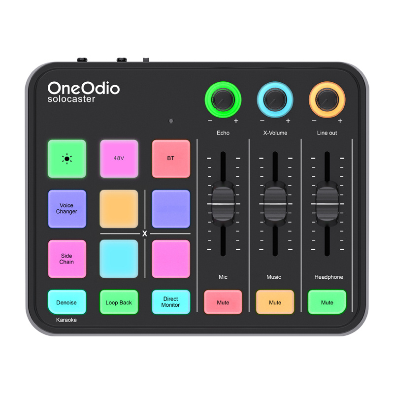 Product Picture