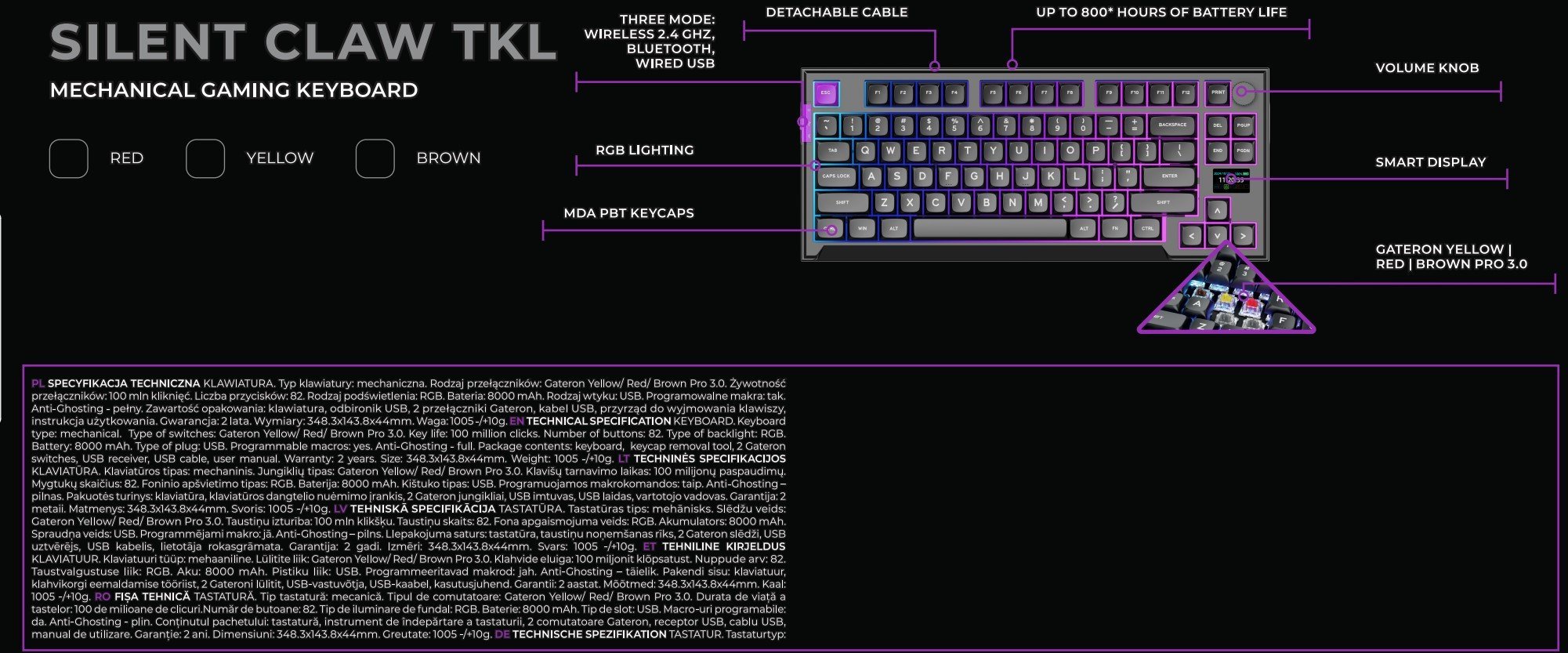 Set gaming PREYON Silent Claw TKL Owl Falcon Speed XL, wireless, RGB, i verdhë