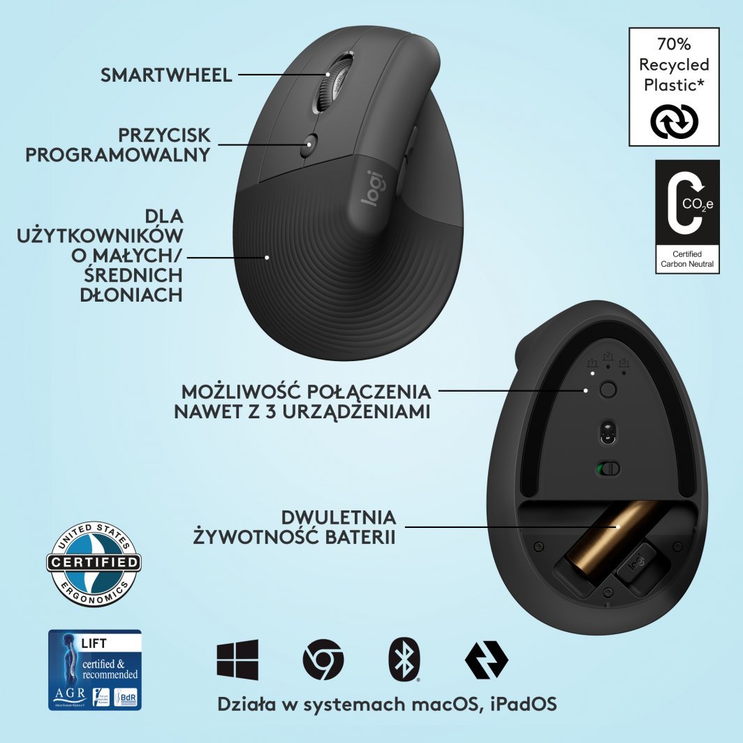 Maus Logitech Lift, për majtakë, wireless, Bluetooth, USB, i hirt