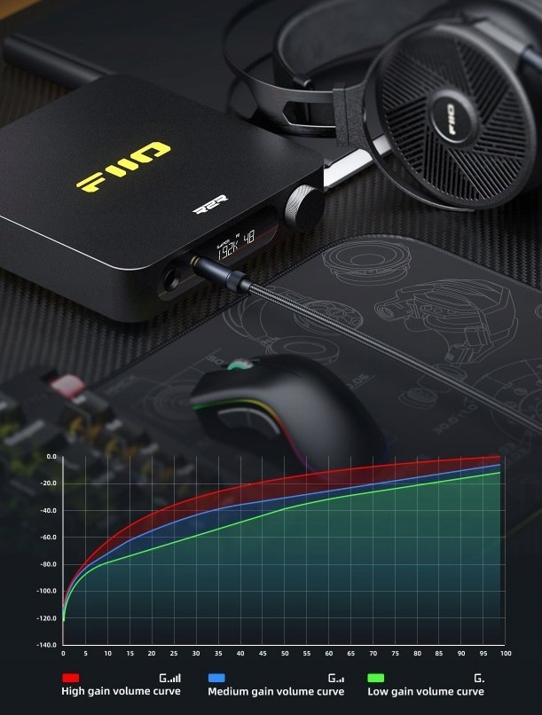 DAC amplifikator FiiO K11, desktop, HIFI R2R, i zi