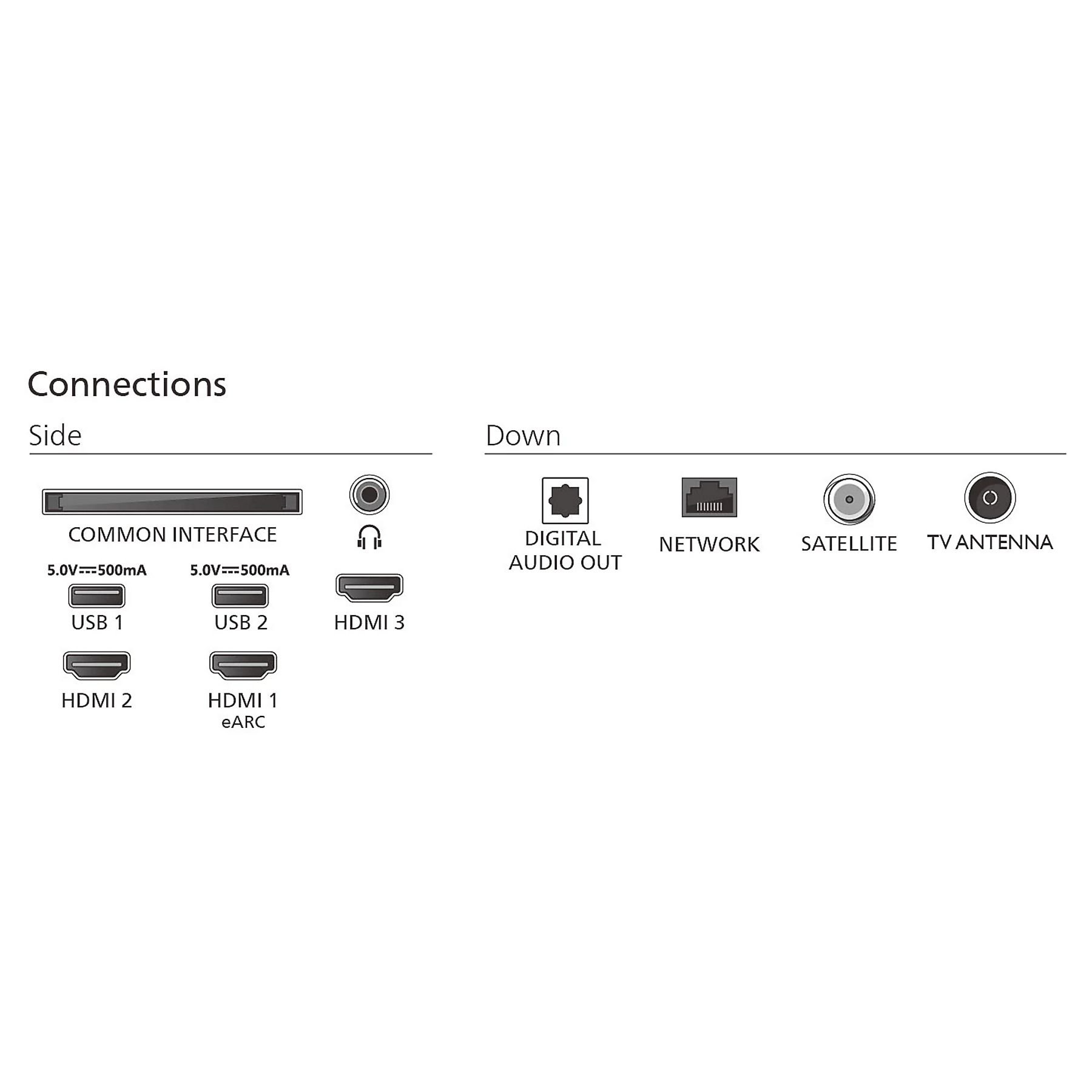 Televizor Philips 55PUS7000/12, 55" , LED 4K, i zi