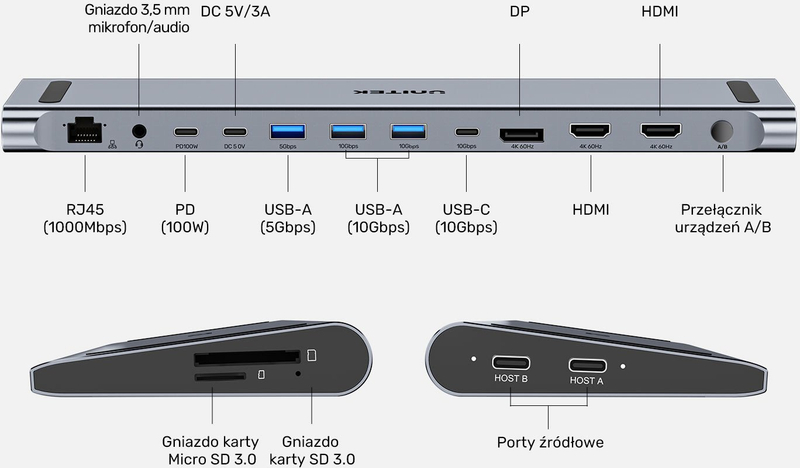 Dock USB C Unitek uHUB15+, Triple 4K KVM, Gigabit LAN, gri