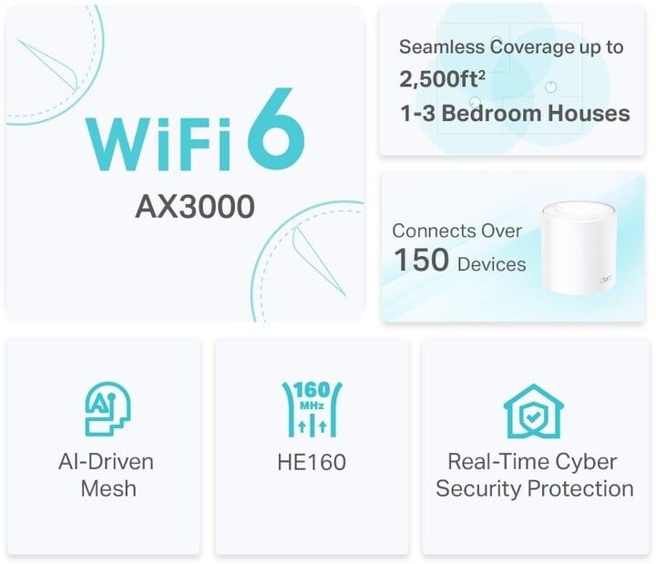 [OUTLET] Router TP-LINK Deco X50, 2 copë