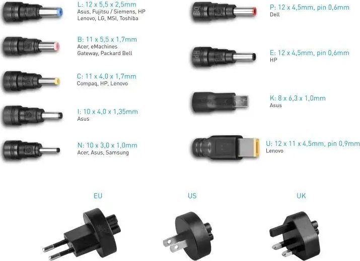 Adaptor universal laptopi AVACOM QuickTIP 45W, 9 konektorë, 18.5–20V, i zi