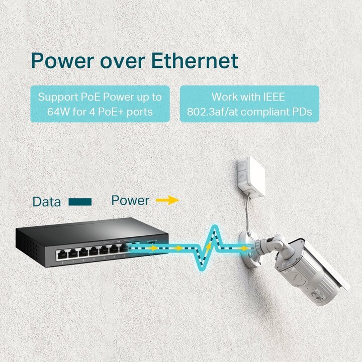 Switch TP-LINK TL-SG1008P