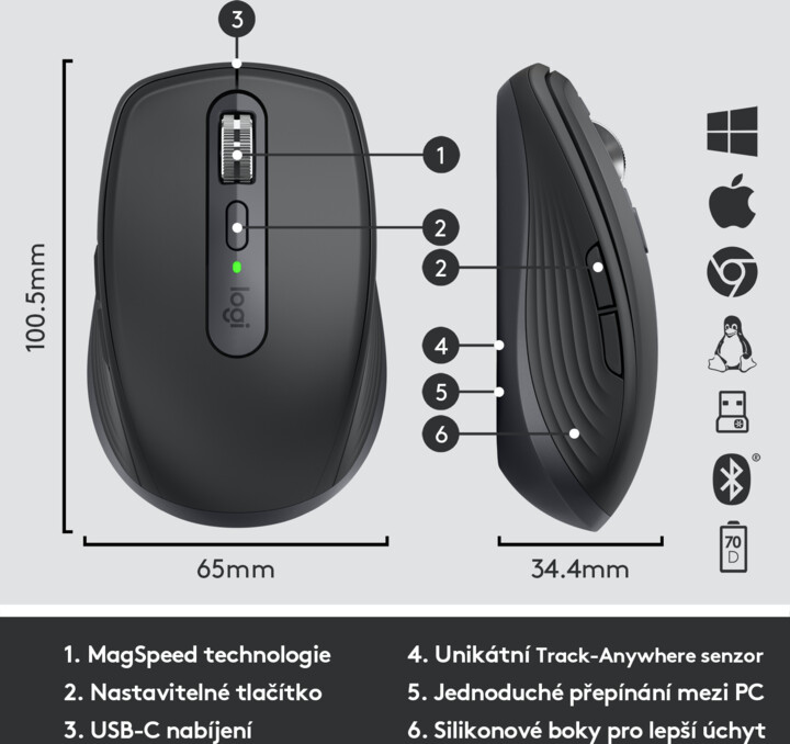Maus Logitech MX Anywhere 3, rozë